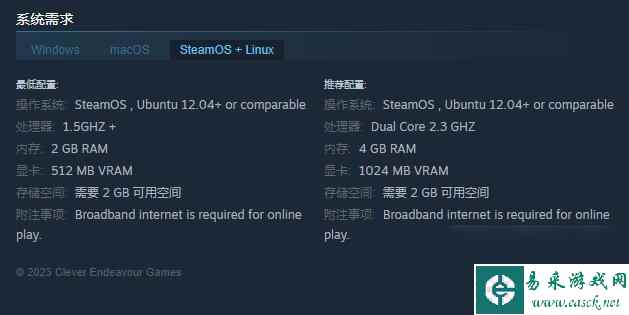 《超级鸡马》steam名称一览