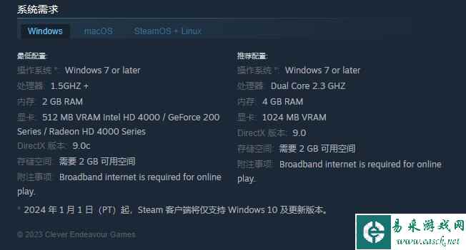 《超级鸡马》steam名称一览