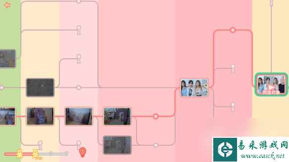 完蛋我被美女包围了全流程全结局全分支全成就全收集攻略