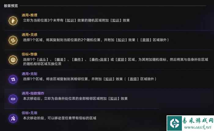 崩坏星穹铁道智识命途难题12怎么过