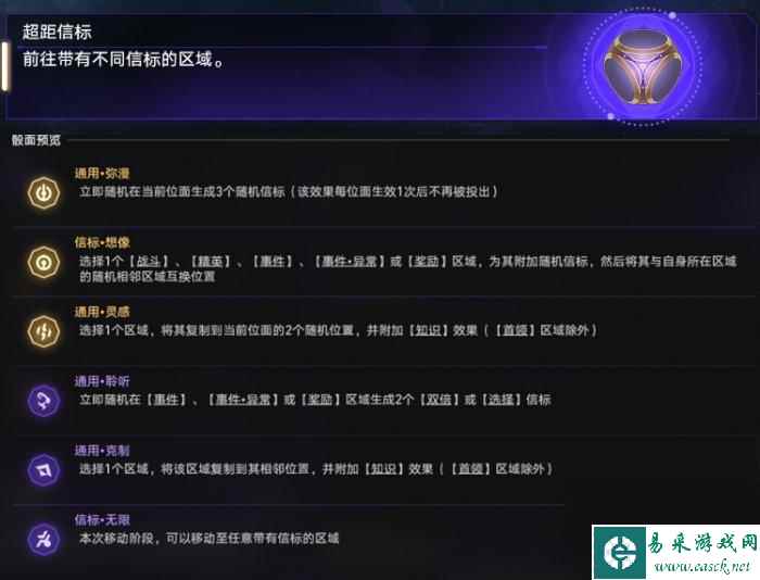 崩坏星穹铁道毁灭命途难题12怎么打-崩坏星穹铁道毁灭命途难题12通关攻略