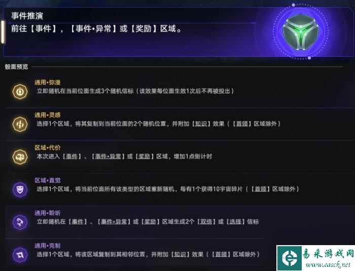 崩坏星穹铁道毁灭命途难题12怎么打-崩坏星穹铁道毁灭命途难题12通关攻略