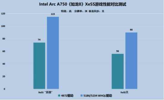 易采游戏网