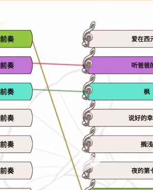 《超脑神探》听前奏猜歌名通关攻略