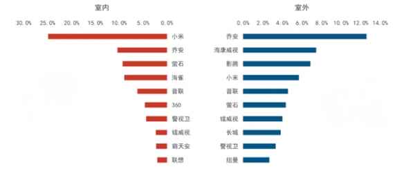 易采游戏网