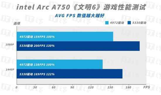 易采游戏网