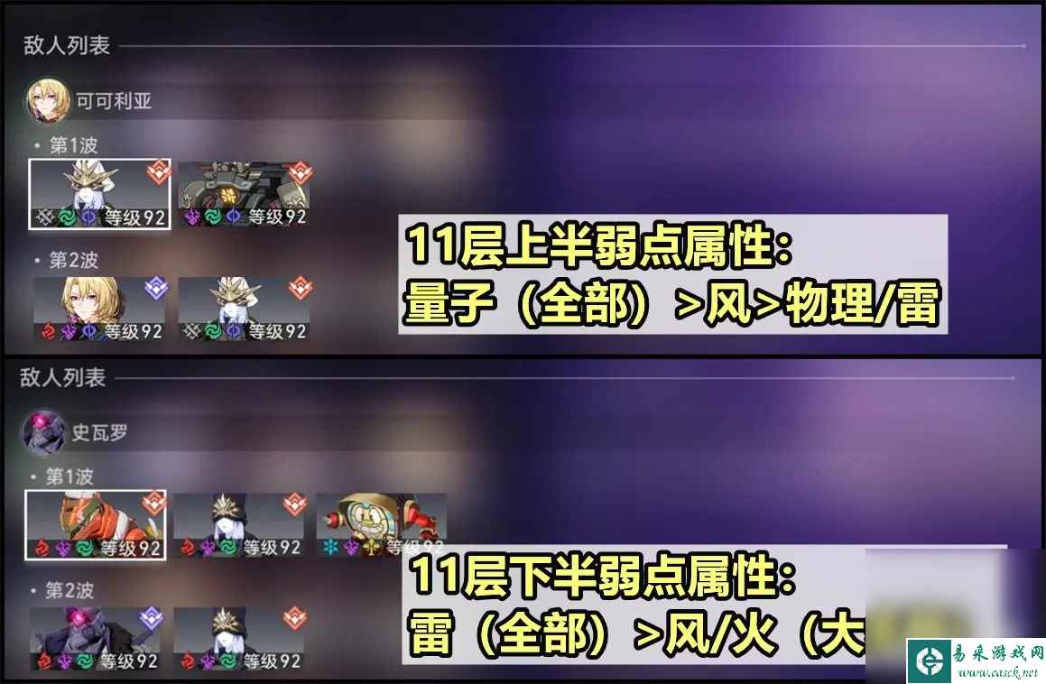 《崩坏：星穹铁道》2.0二期混沌回忆攻略