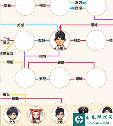 《脑力侦探》仙侠关系图根据下方的描述补全关系图通关攻略