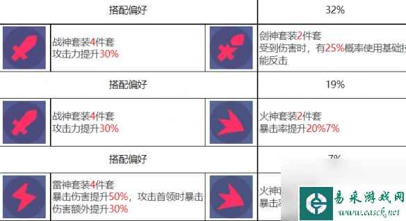 泰勒 - 赫拉克勒斯的勇猛探索者