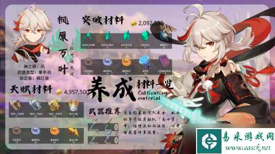 【原神】V4.5角色攻略 | 枫原万叶养成材料