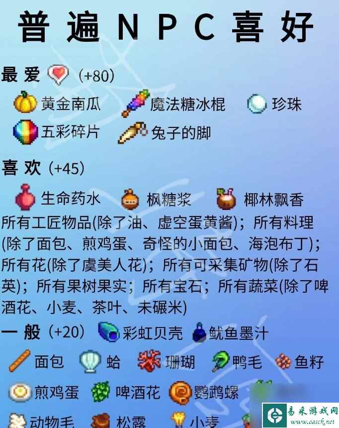 《星露谷物语》单身npc喜好详情 单身npc人物喜好一览