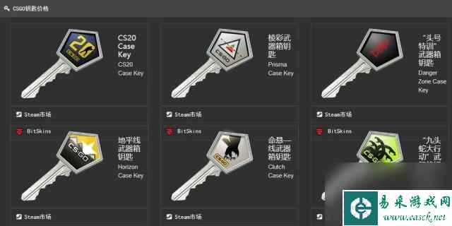 csgo开门键是哪一个