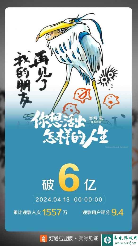 《你想活出怎样的人生》票房破6亿 宫崎骏封山之作！