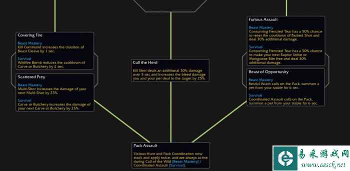 《魔兽世界》兽群领袖天赋是什么 11.0猎人兽群领袖天赋树介绍