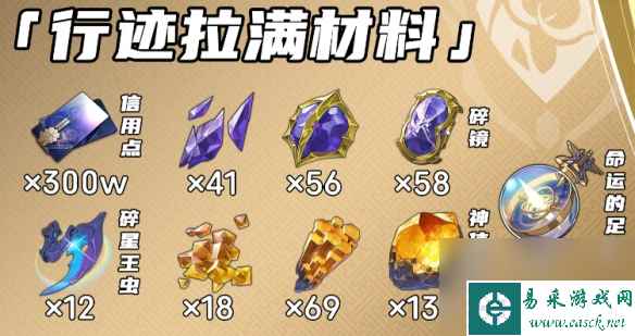 《崩坏星穹铁道》砂金突破材料一览