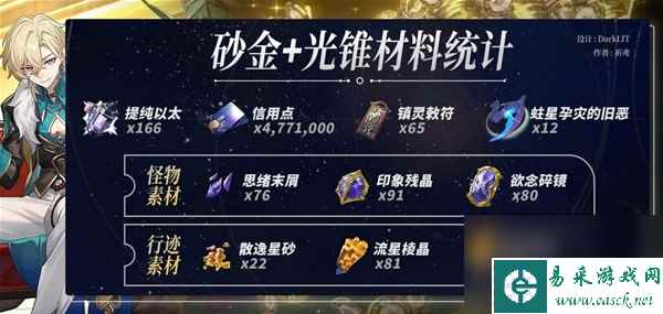 崩坏星穹铁道砂金突破材料有哪些