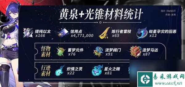 崩坏星穹铁道黄泉突破需要哪些