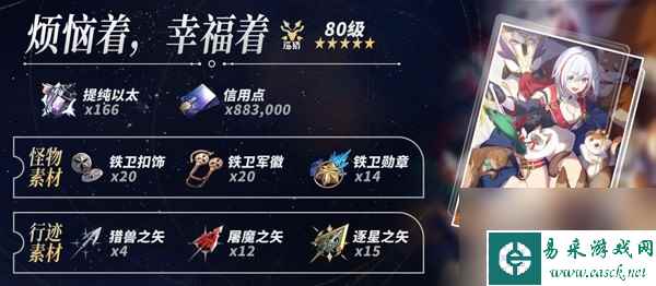 崩坏星穹铁道托帕突破材料一览