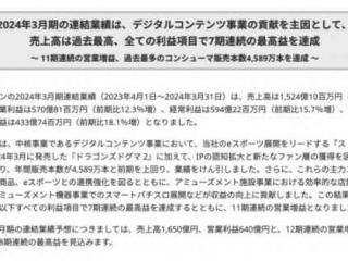 卡普空最新财报公开：《龙之信条2》销量突破262万！