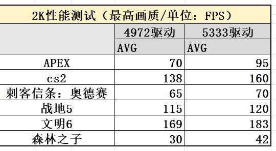 易采游戏网