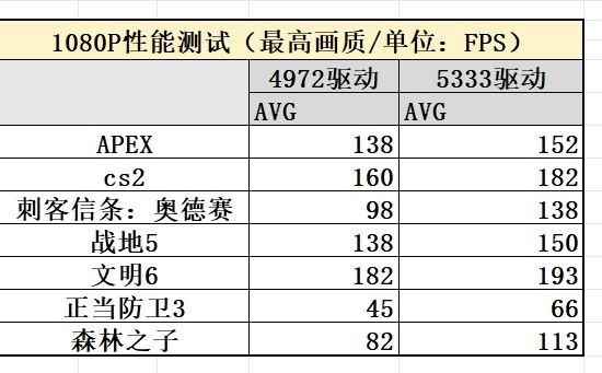 易采游戏网