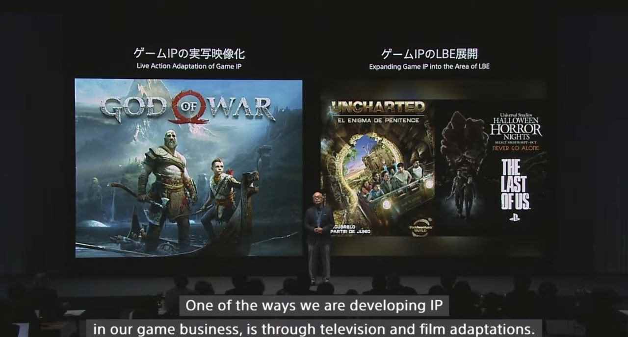 索尼表示将对多个游戏IP将进行真人改编 包括《地平线》、《战神》等游戏