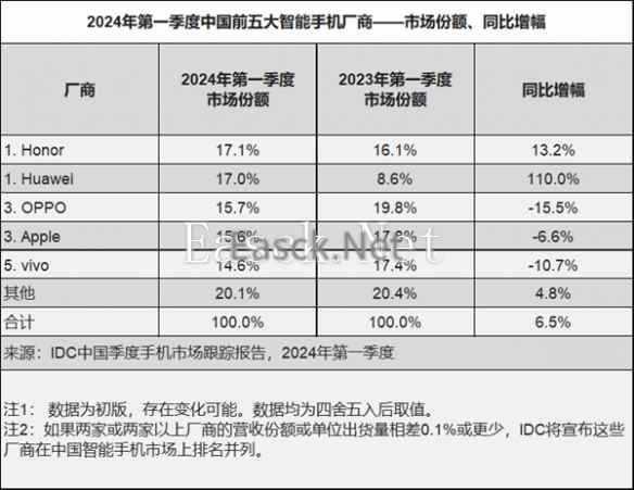 易采游戏网