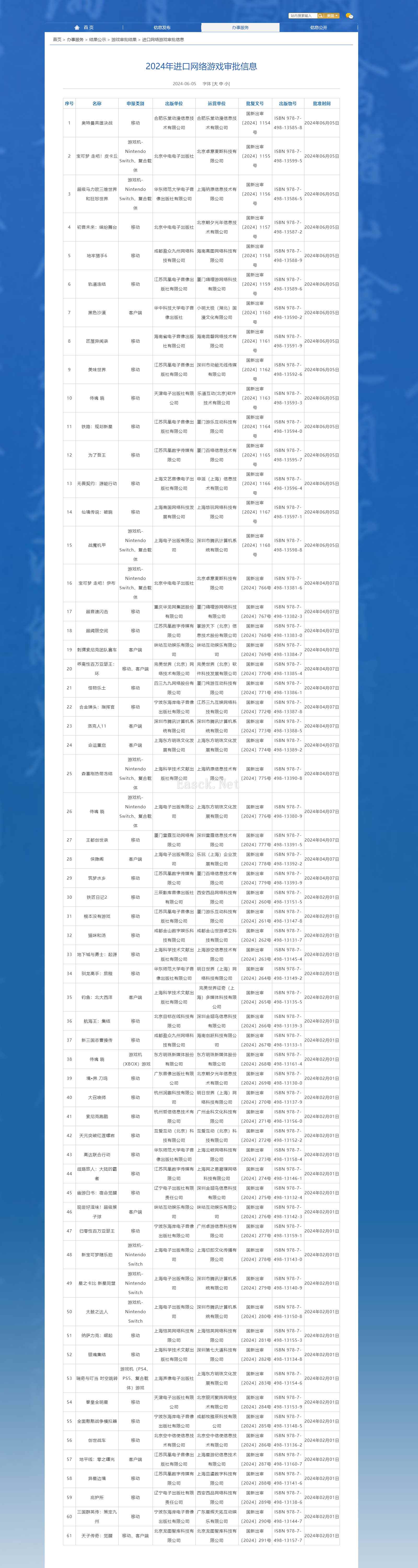 6月进口网络游戏审批信息公布 《黑色沙漠》等