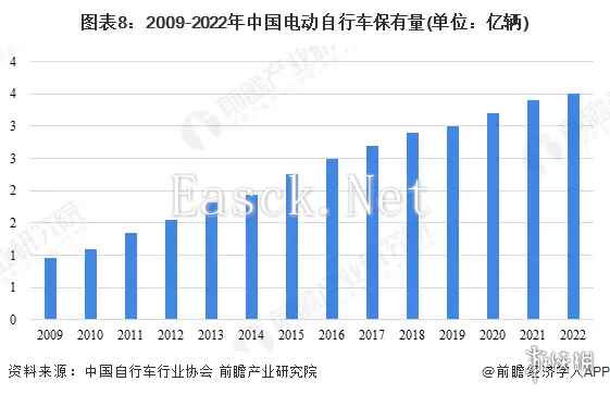 电动车安全与大众息息相关！消防、交警、九号公司联合宣讲