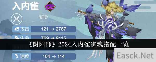 《阴阳师》2024入内雀御魂搭配一览