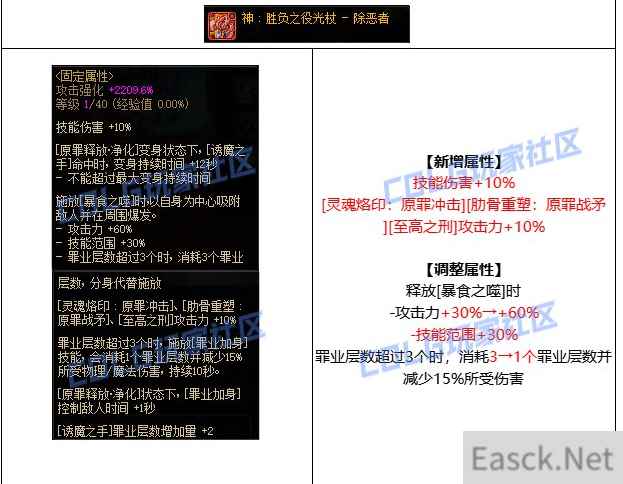 DNF16周年庆诱魔者CP武器改动一览