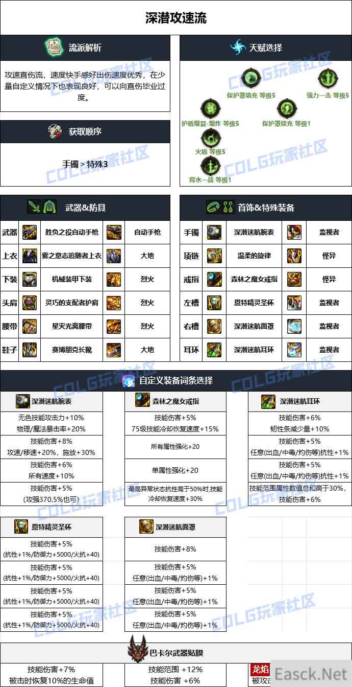 DNF雾神妮版本合金战士贴膜怎么选