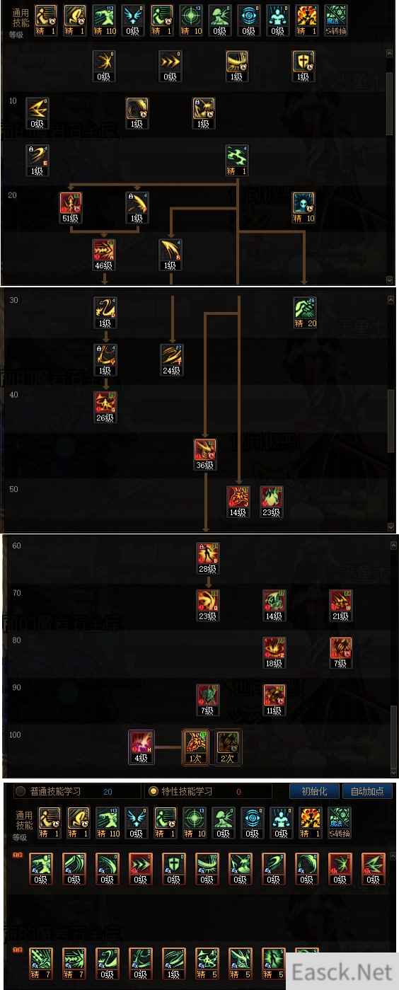 DNF2023国庆版本剑魔加点