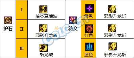 DNF国庆改版黑暗武士护石选择