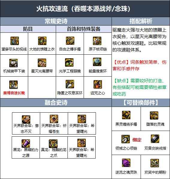 DNF驱魔伊斯大陆融合史诗选哪个