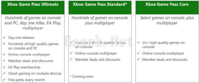 微软宣布上调 Xbox Game Pass 价格 并推出新的 Xbox Game Pass 标准版档