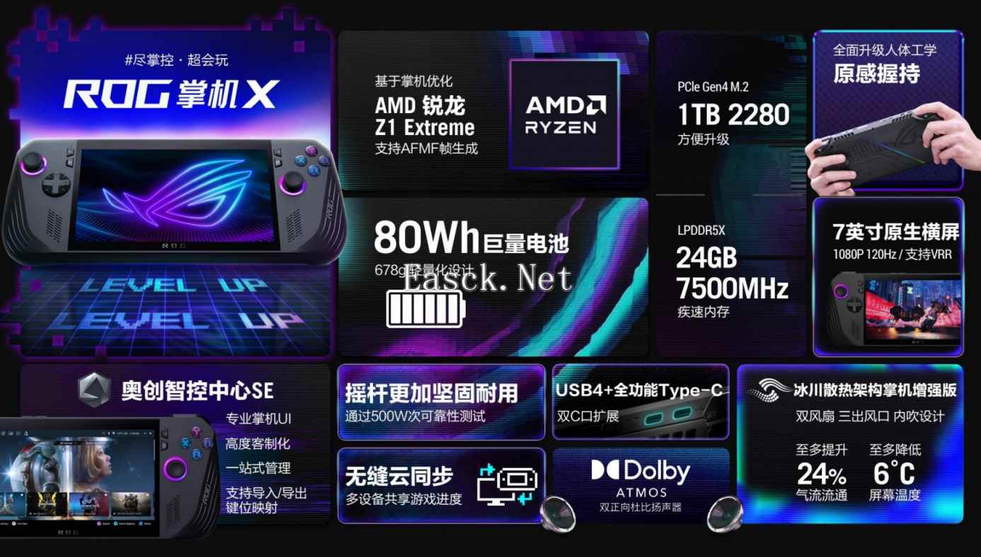 80Wh巨量电池+24GB大内存 ROG掌机X首发预约价5799元