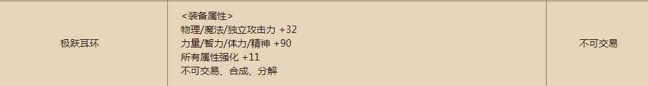 《DNF》极跃耳环属性介绍