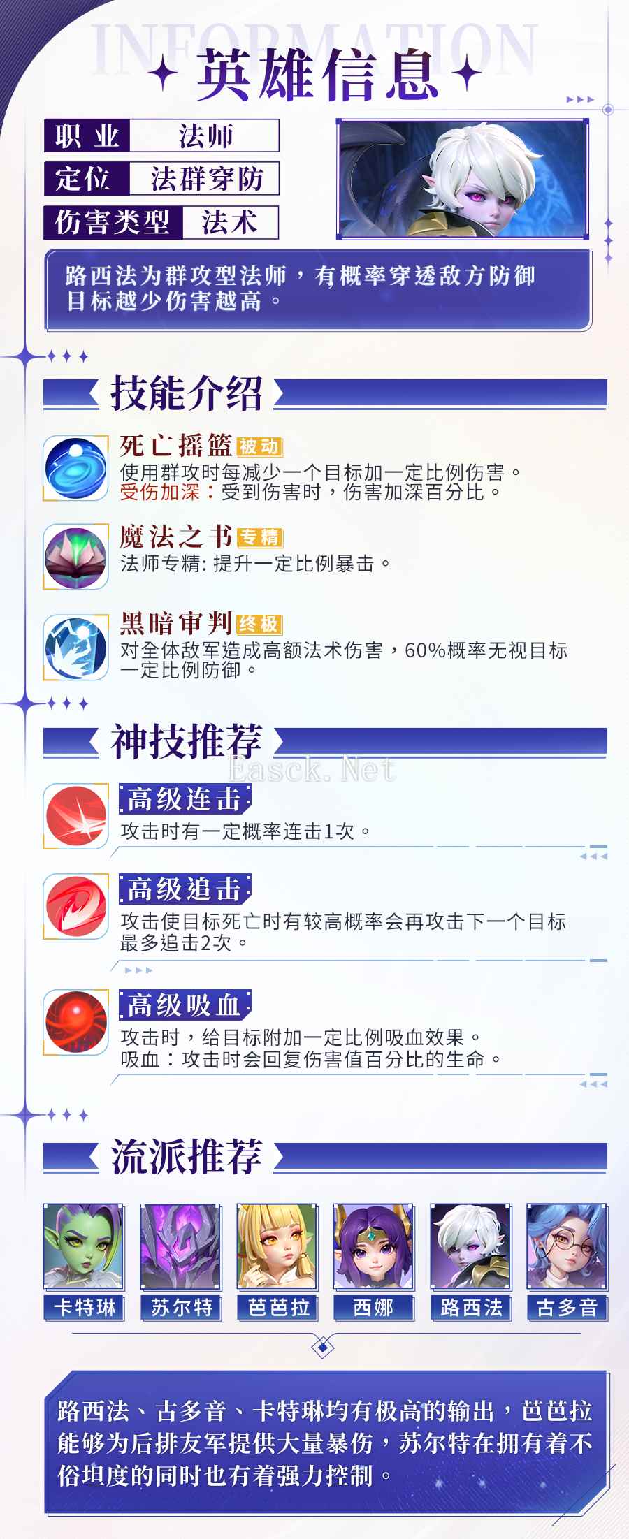 《我的魔法英雄伙伴》路西法技能图鉴