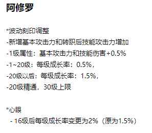 《DNF》春节版本阿修罗技能改动一览