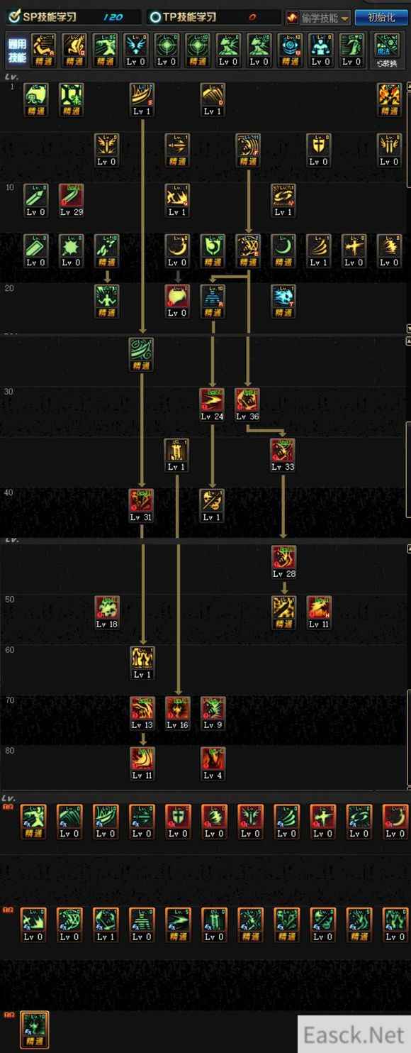 《DNF》3.7新版鬼泣刷图加点攻略