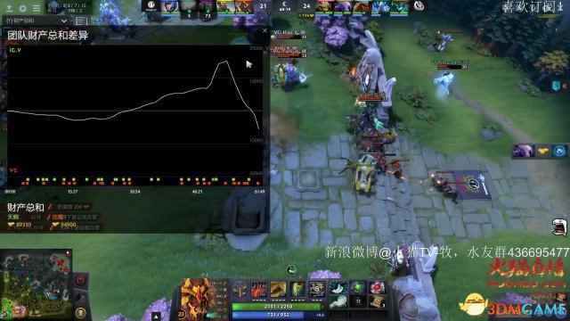 DOTA2 TI7中国区预选赛 iG.V vs VG比赛视频