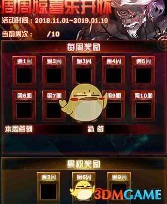 《DNF》11月周周惊喜乐开怀第6周奖励介绍