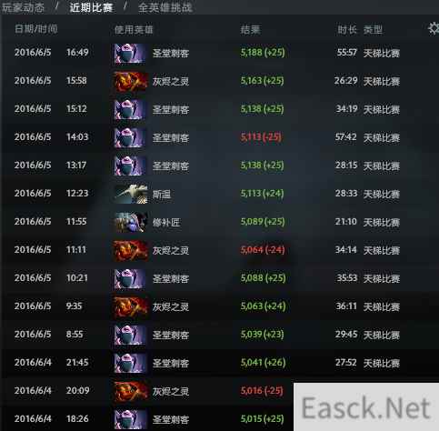 DOTA2 7.0圣堂刺客攻略 DOTA2 7.0圣堂刺客改动与打法