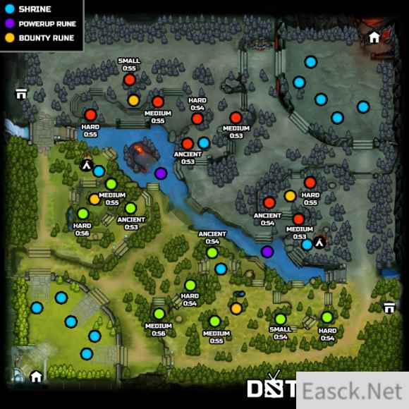 DOTA2 7.0地图改动解析 DOTA2 7.0地图改动详解攻略