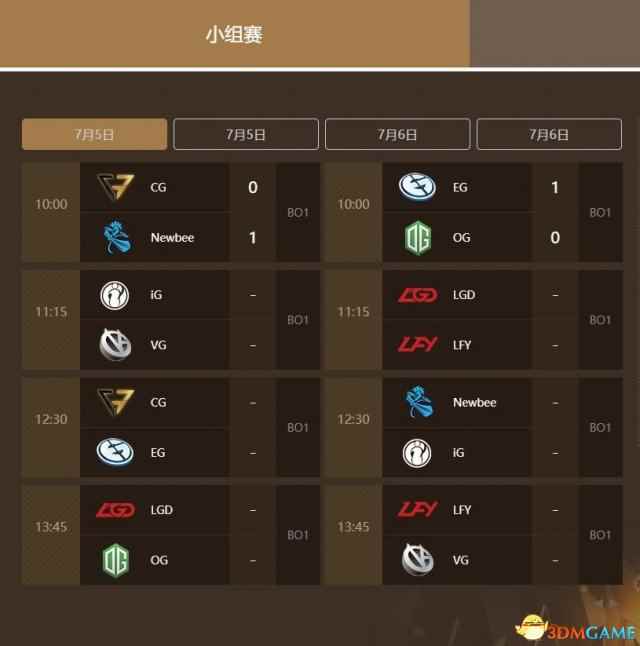 TI前最后比武！DOTA2 MDL邀请赛国外战队定妆照