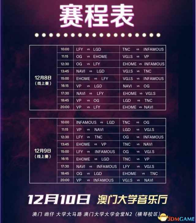 《DOTA2》MDL Minor赛程公布 12月8日10点开战