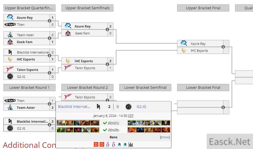 《DOTA2》迪拜别墅杯预选赛 iG不敌Blacklist遭淘汰