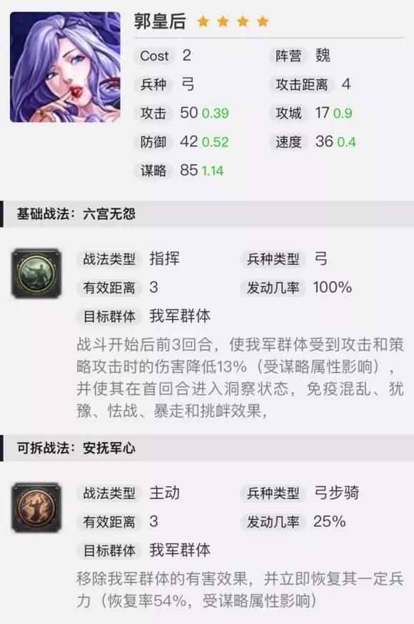 《率土之滨》S1四星魏将解析