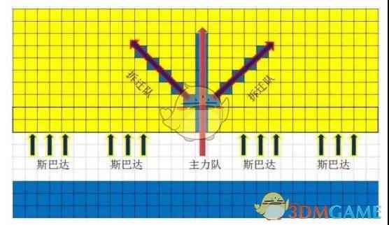 《率土之滨》乘胜追击扩大优势